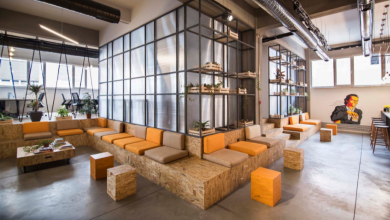 Coworking Space Nedir, Maliyetli Midir1