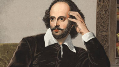 Shakespeare Oyunculuğu Nedir1