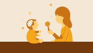 Anne ve Bebek İlişkisini Güçlendiren Rutinler1