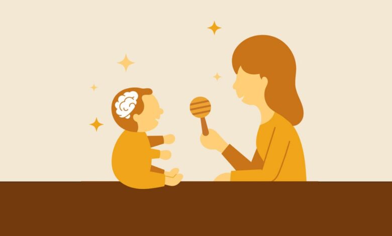 Anne ve Bebek İlişkisini Güçlendiren Rutinler1